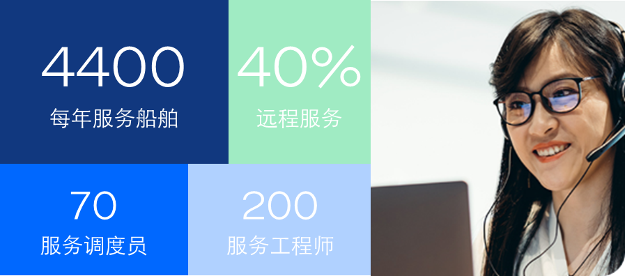 氨運3.png