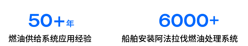 氨運5.png