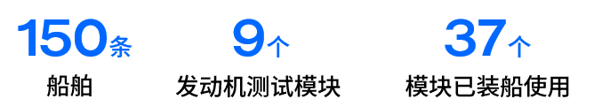 氨運6.png
